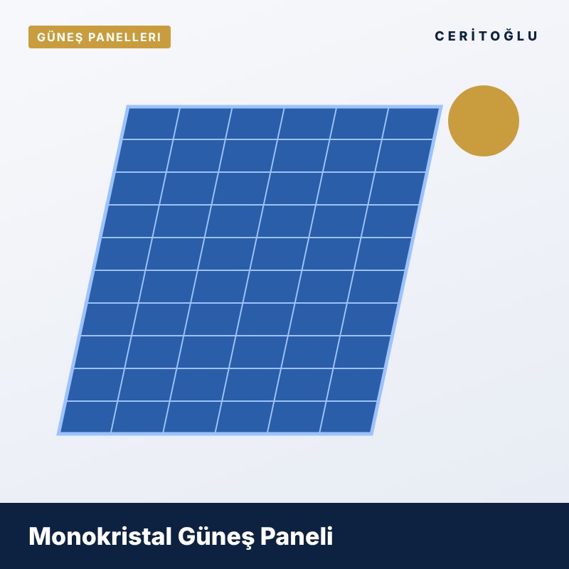 Güneş Panelleri