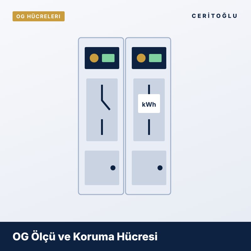 OG Ölçü ve Koruma Hücresi